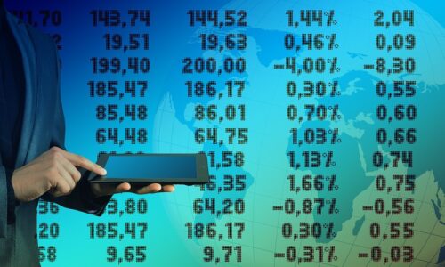 Managing Risk and Determining Trade Size